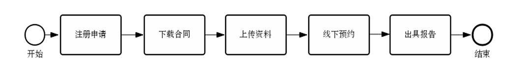 网站修改内容-北京信息化协会-20190327(1)_06.jpg