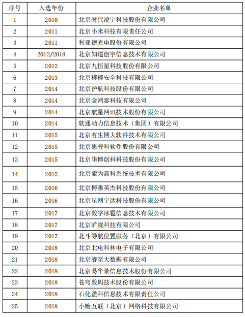 微信截图_20190701102031.png