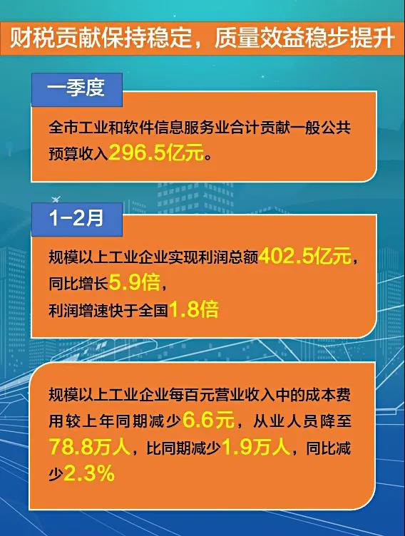 经信局7.jpg