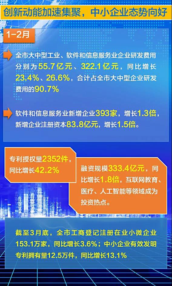 经信局8.jpg