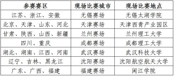 1602836050681045.png 1602836050681045.png