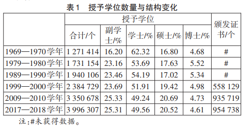 1614844067798084.png 表1.png