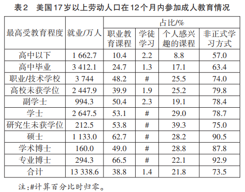 1614844077542743.png 表2.png