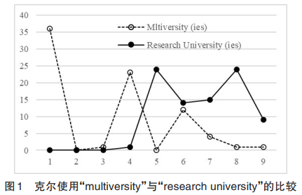 1620715726536176.png 图1.png