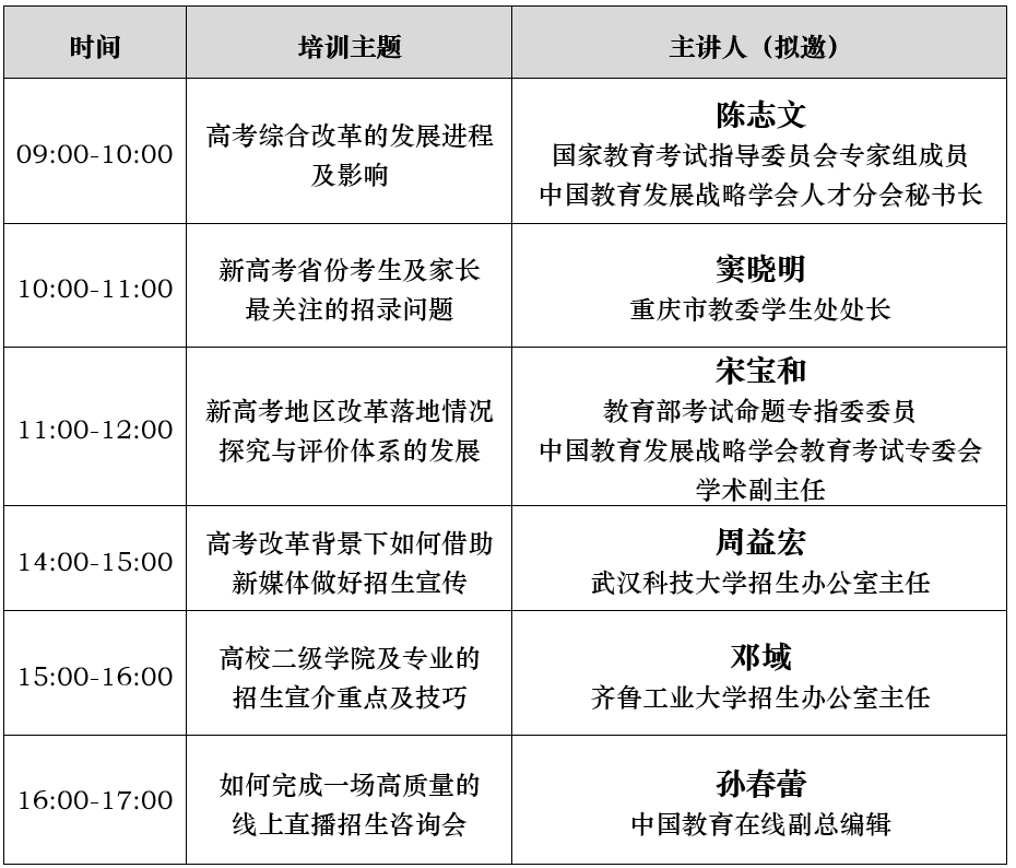 1647912678770992.png 课程.png