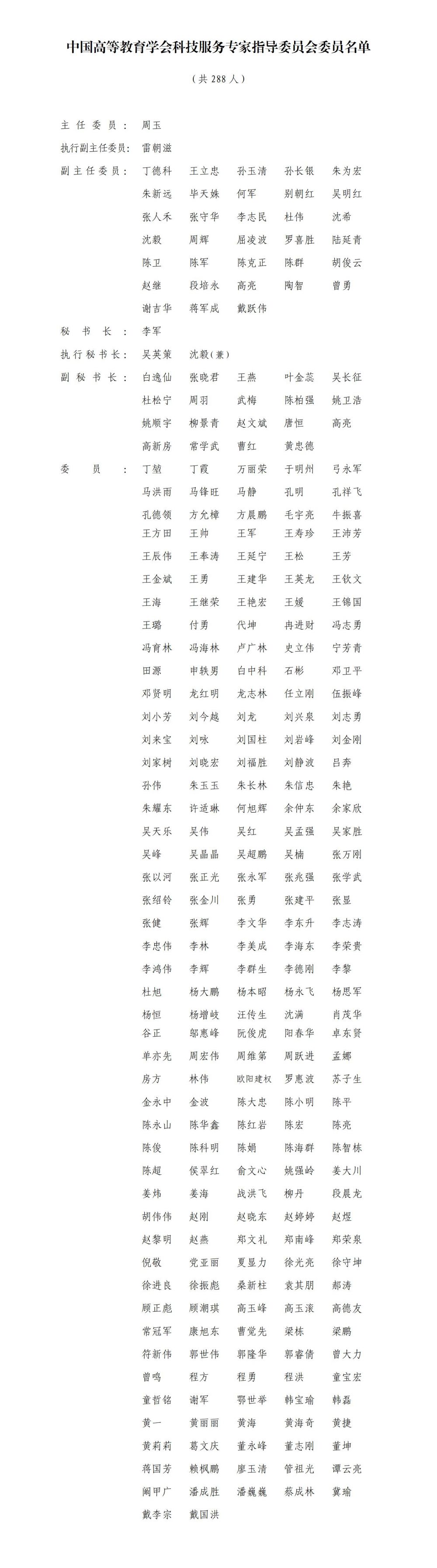 1708507162290476.jpg 科服委名單20210204_01.jpg