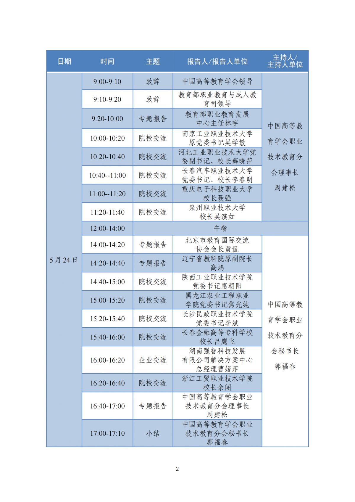 1745744056986048.png 1745744056986048.png