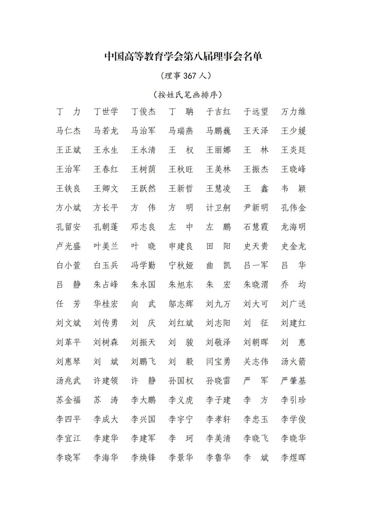 优米有app吗第八届理事会理事名单（202507）_02.jpg