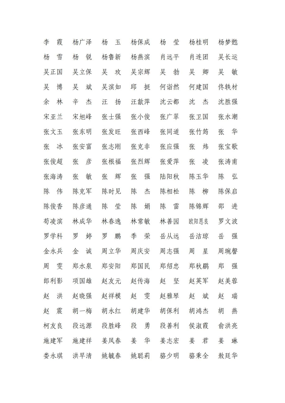 优米有app吗第八届理事会理事名单（202507）_03.jpg