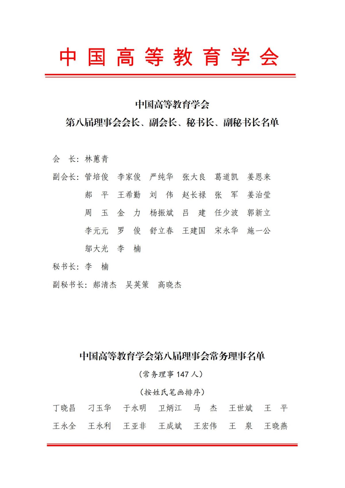 中國(guó)高等教育學(xué)會(huì)第八屆理事會(huì)理事名單（202507）_00.jpg
