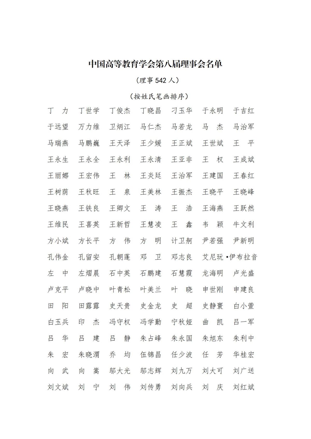中國(guó)高等教育學(xué)會(huì)第八屆理事會(huì)理事名單（202511181735)_03.jpg