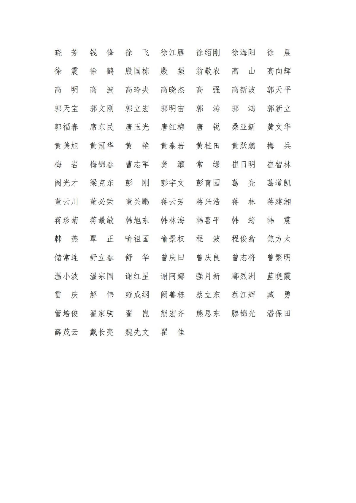 中國(guó)高等教育學(xué)會(huì)第八屆理事會(huì)理事名單（202511181735)_06.jpg