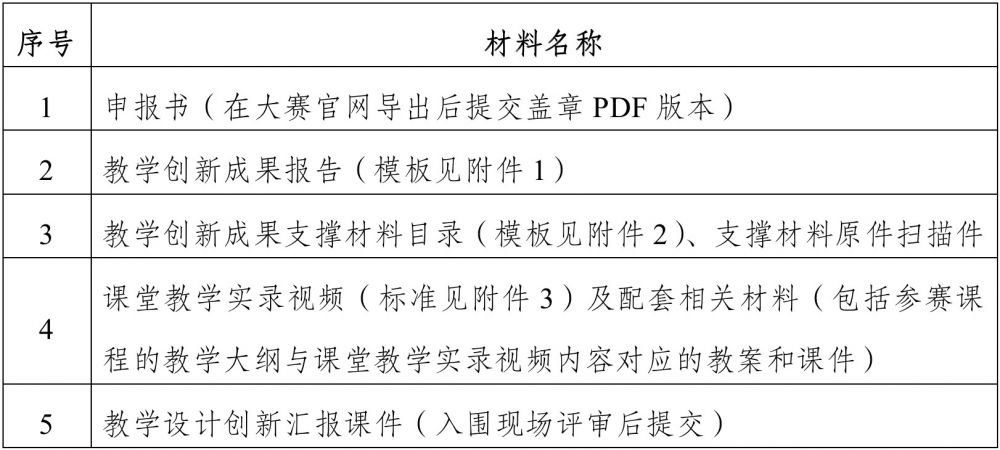 1684223891375996.jpg 1684223891375996.jpg