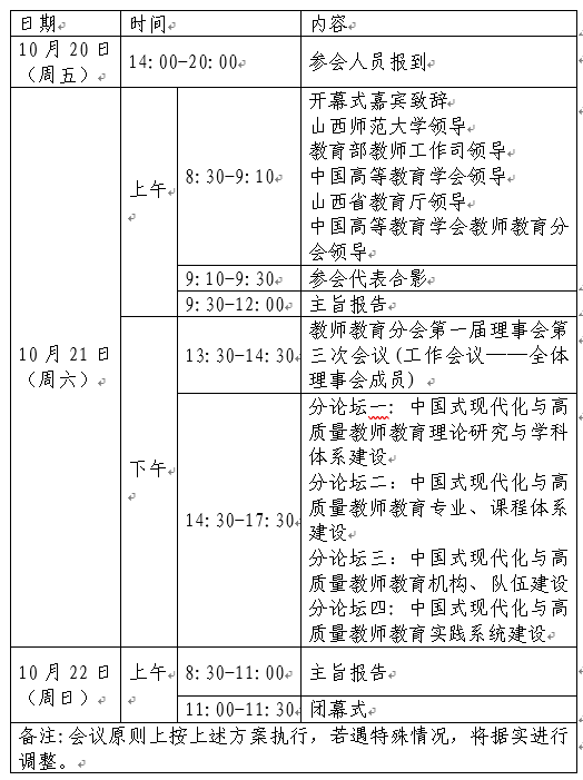 1688436466493055.png 會議通知上日程截圖.png