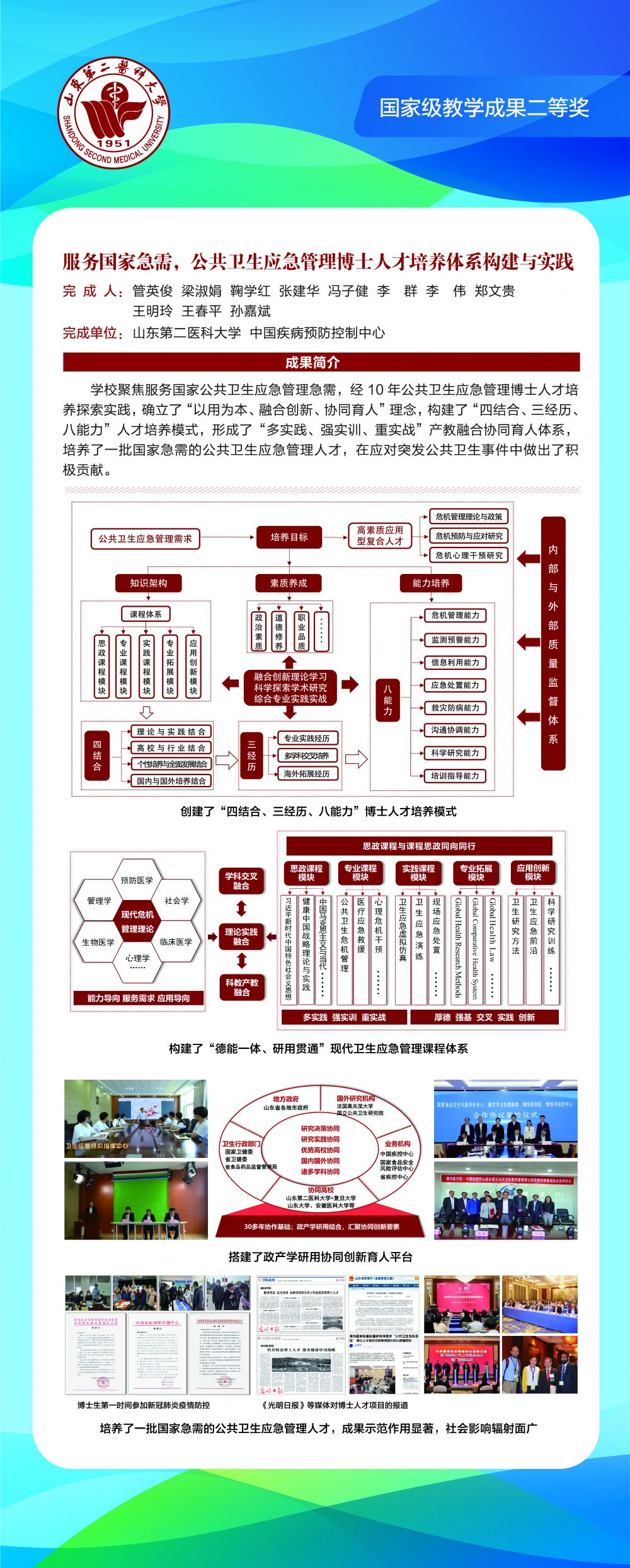 山东第二医科大学.jpg