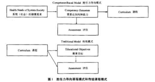 图1.png