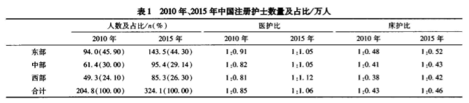 表1.png