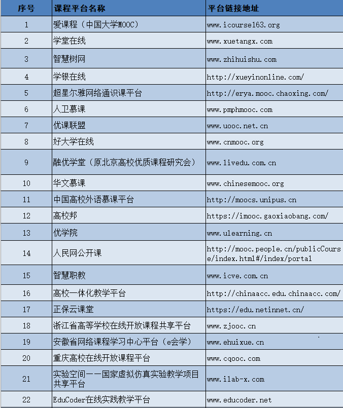 链接图ps.png