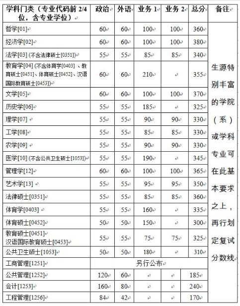 浙江大学.jpg