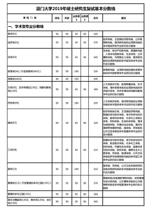 厦门大学1.jpg