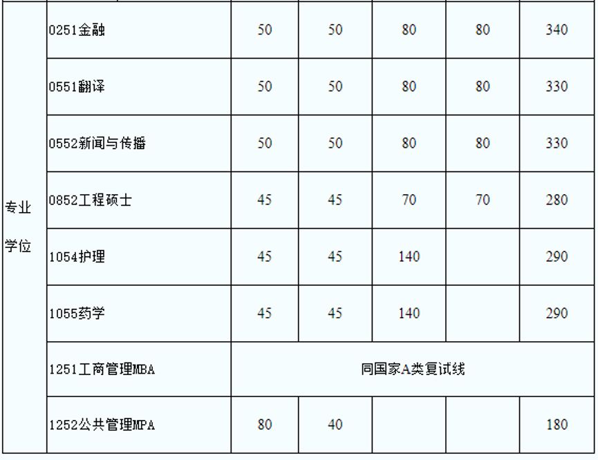 电子科技大学2.jpg