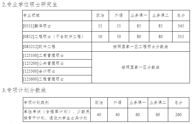 西北工业2.png