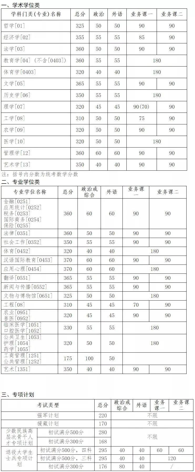 吉林大学.jpg