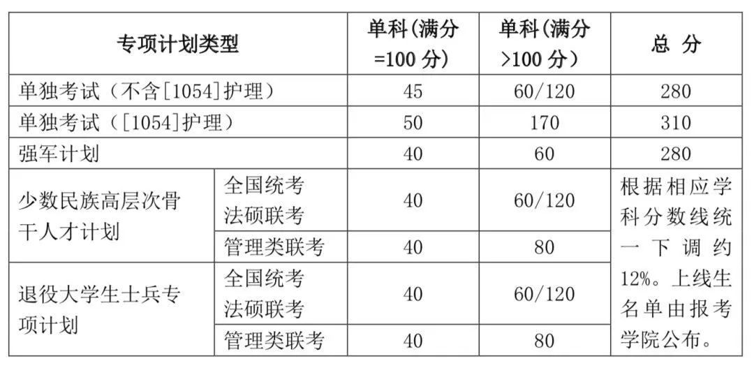 山东大学3.jpg