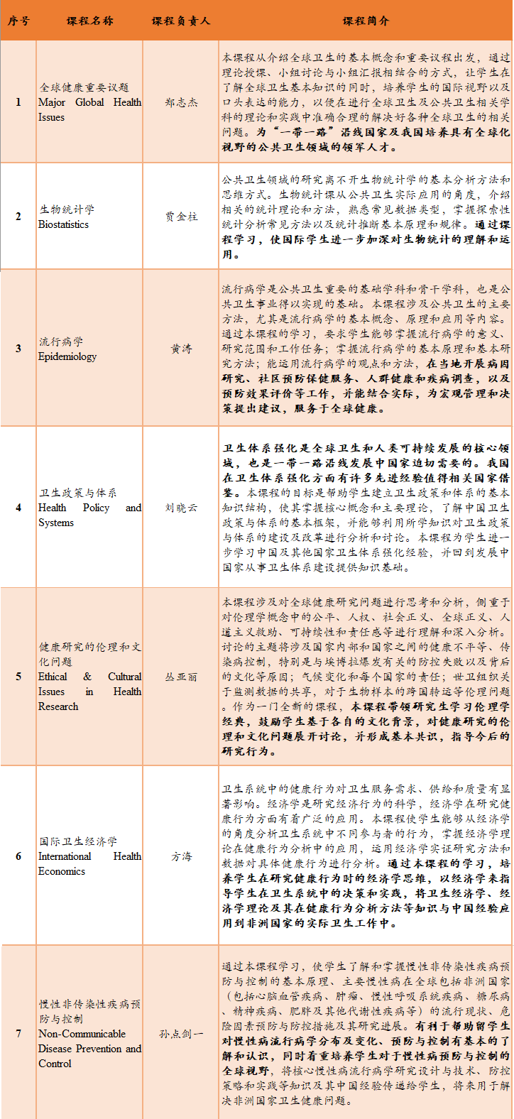 课程.png