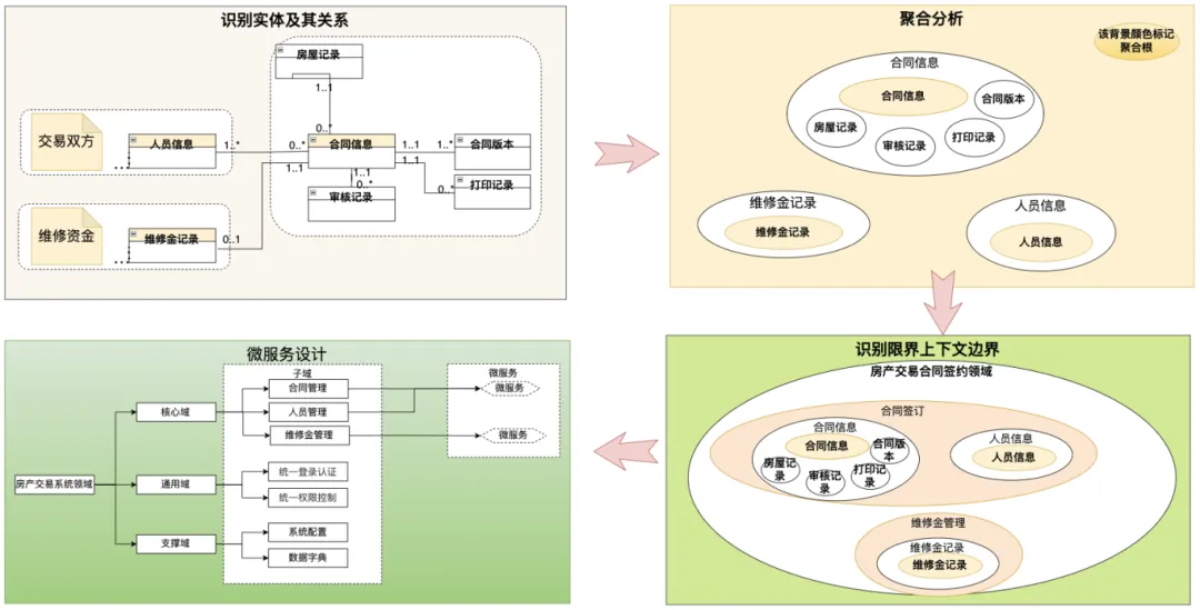 1715132970227452.jpg 1715132967755.jpg