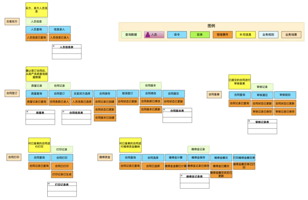 1715132958460111.jpg 1715132951176.jpg