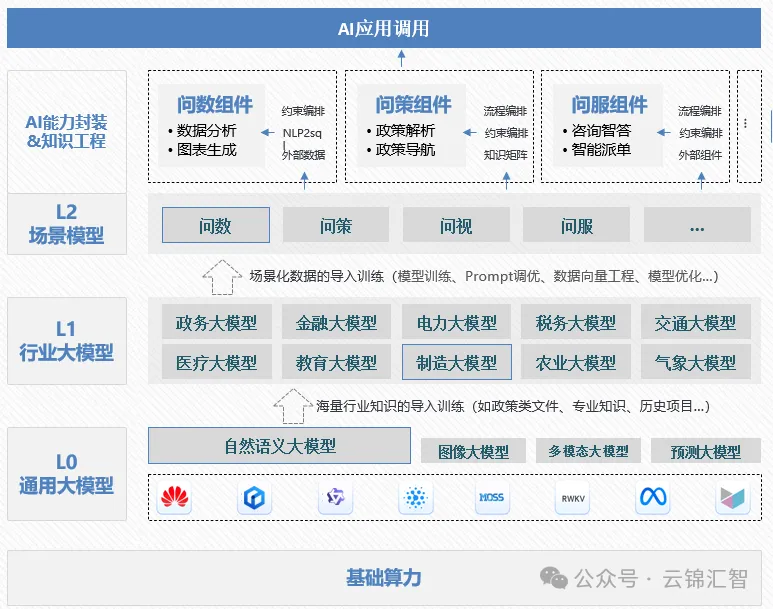 1715221195797929.jpg 1715221190684.jpg