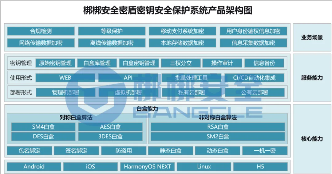 1715825423301247.jpg 1715825420433.jpg