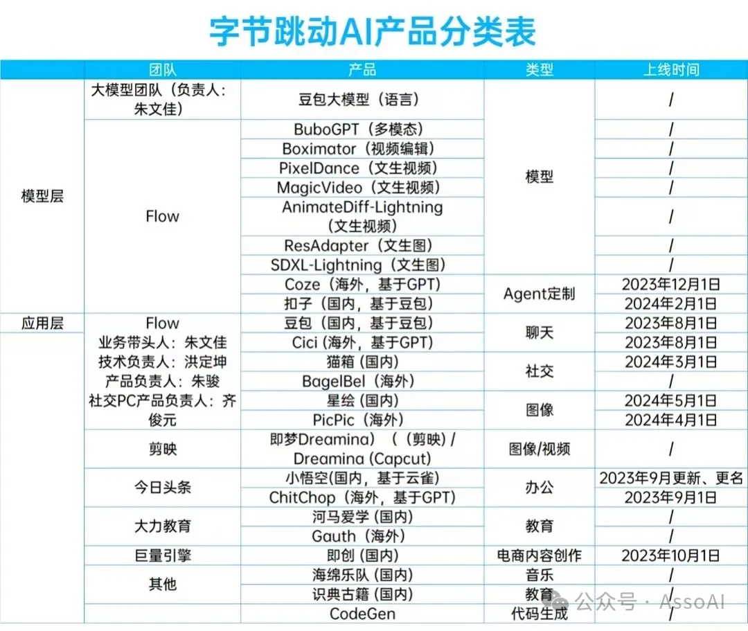 1719455453811417.jpg 1719455441099.jpg