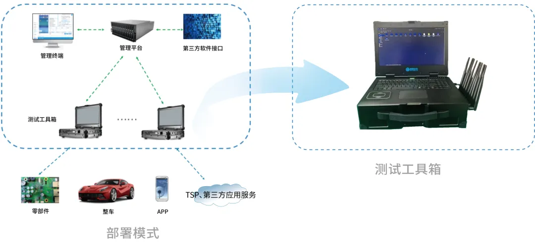 1725936736508803.jpg 1725936733431.jpg