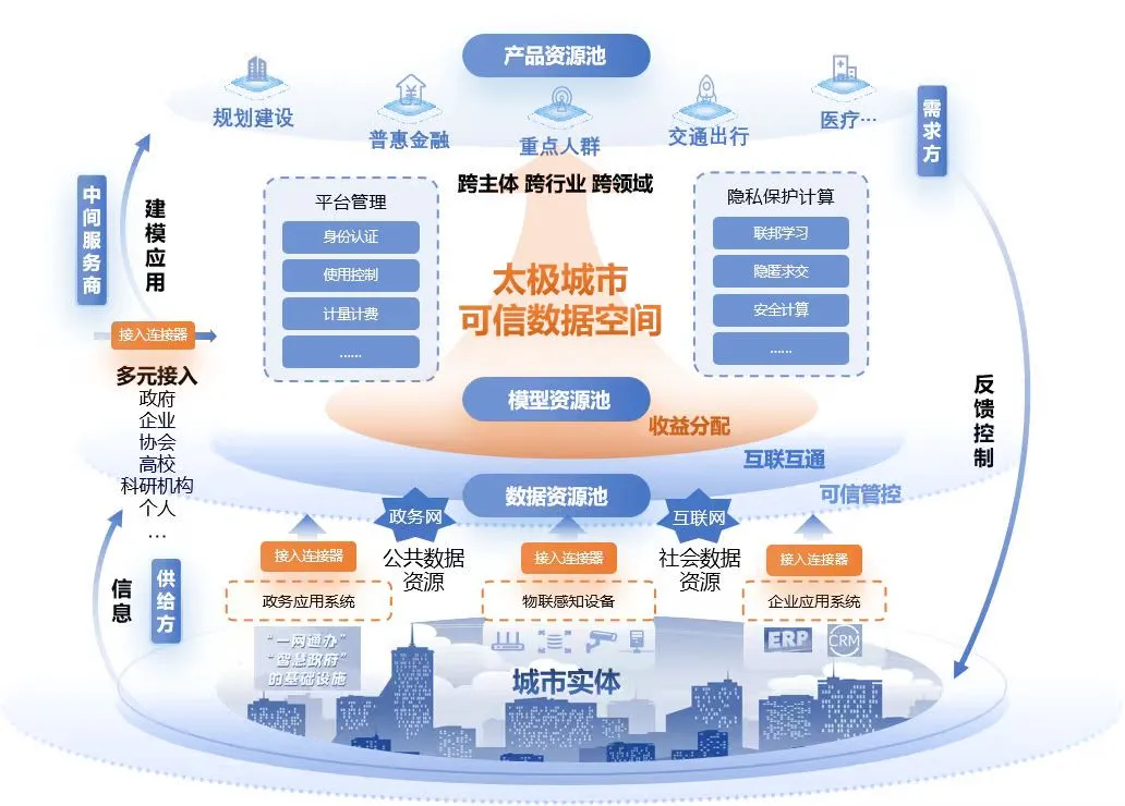 1733810748724042.jpg 1733810743393.jpg