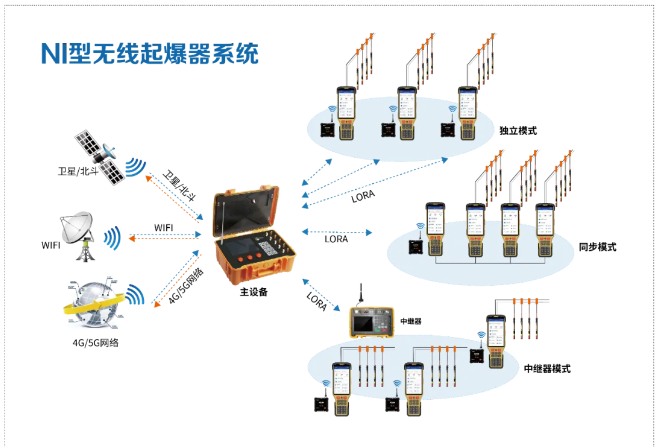 1739777906128237.jpg 1739777900352.jpg