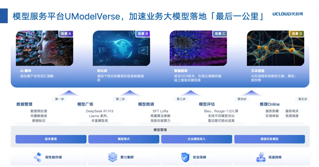 1745548308191259.jpg 1745548305636.jpg