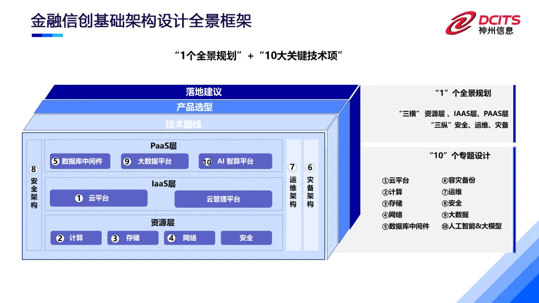 1752803072495716.jpg 1752803069431.jpg