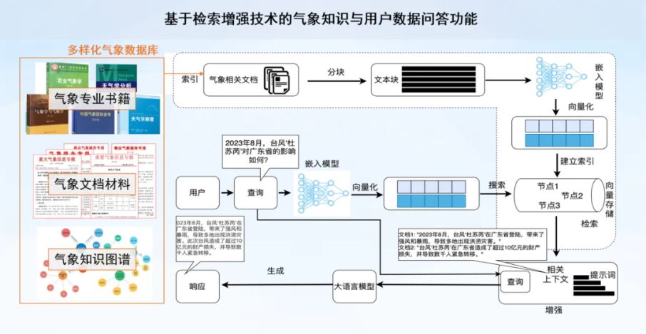 1753926278123629.png 1753926272434.png