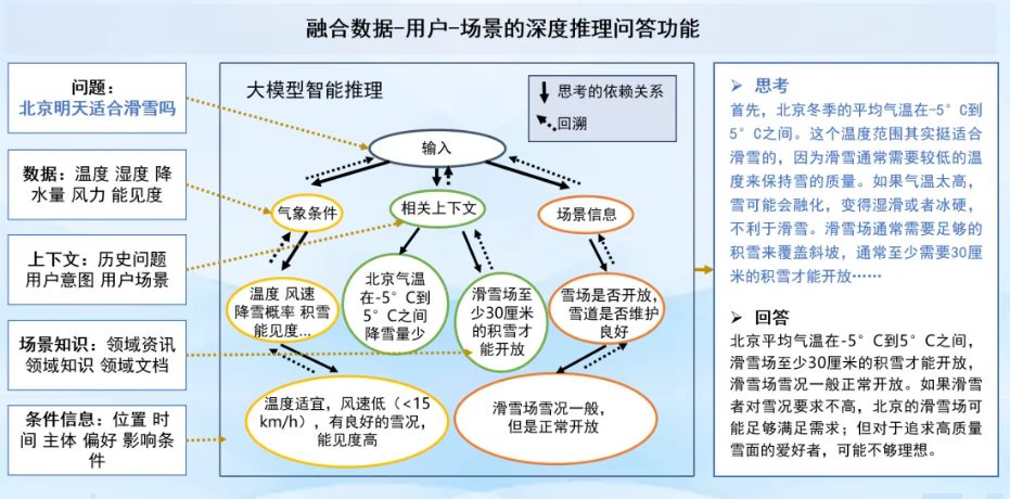 1753926292953389.png 1753926285455.png