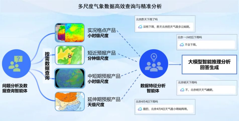 1753926325222910.png 1753926317775.png