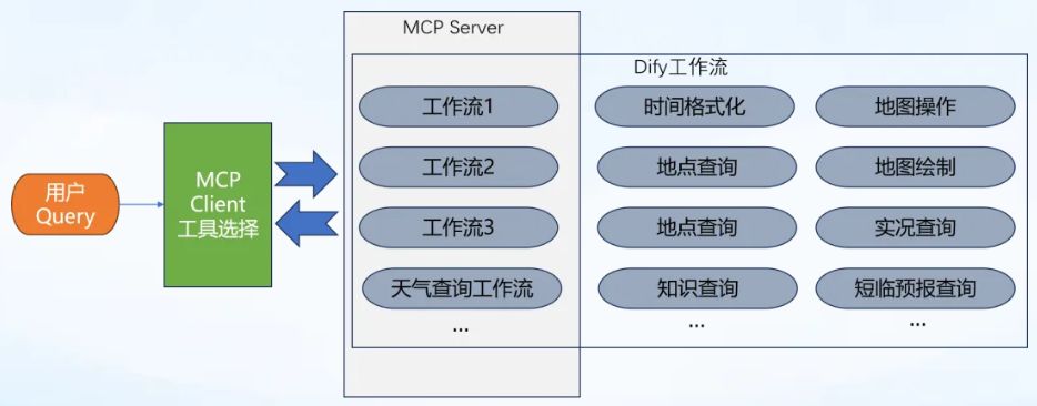 1753926338493244.png 1753926331309.png