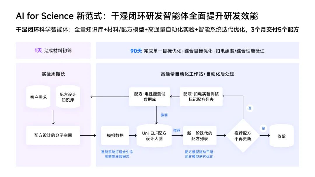 1758163734956625.png 17dc4813-f344-4ac1-8d76-d173ea4c377d.png