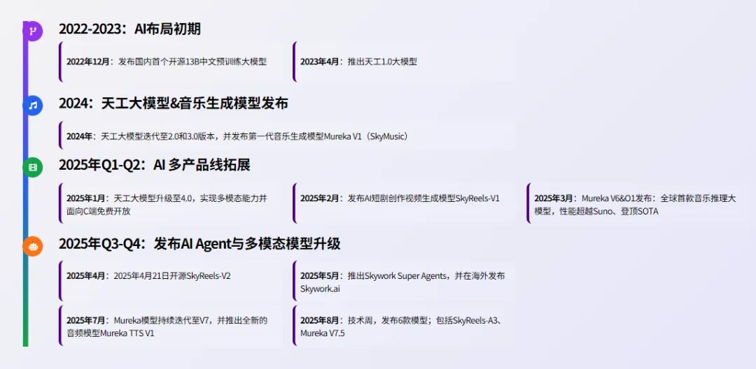 1763085985845580.png 2deea5f5-4013-46d8-99d6-007f17f6163e.png