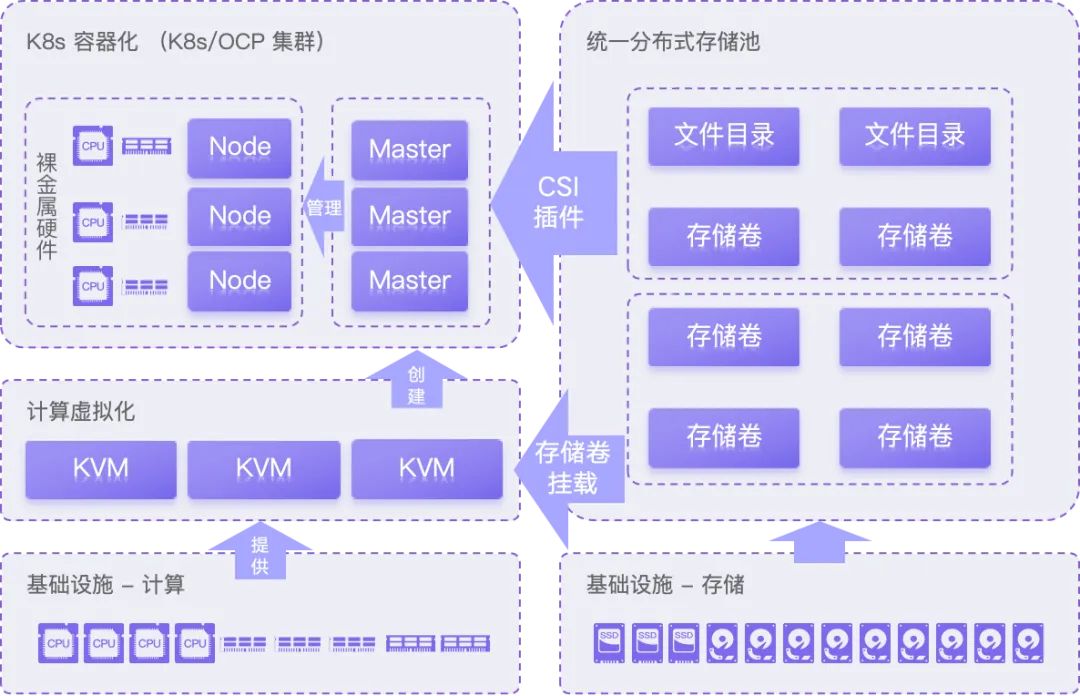 1763607032505500.png ff8c4d00-3c43-4c52-a33c-9b931e9870e2.png