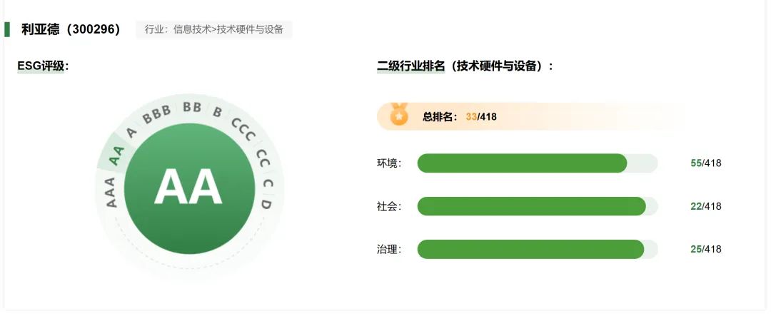 1764295840368016.png 9314d4a2-8795-4921-a3b0-3311003a7ff4.png