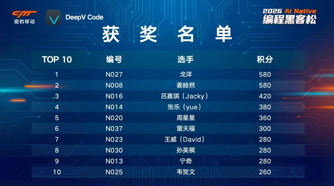 1769751204888842.png c0da35f1-f801-4d0b-bf25-90663559edcc.png