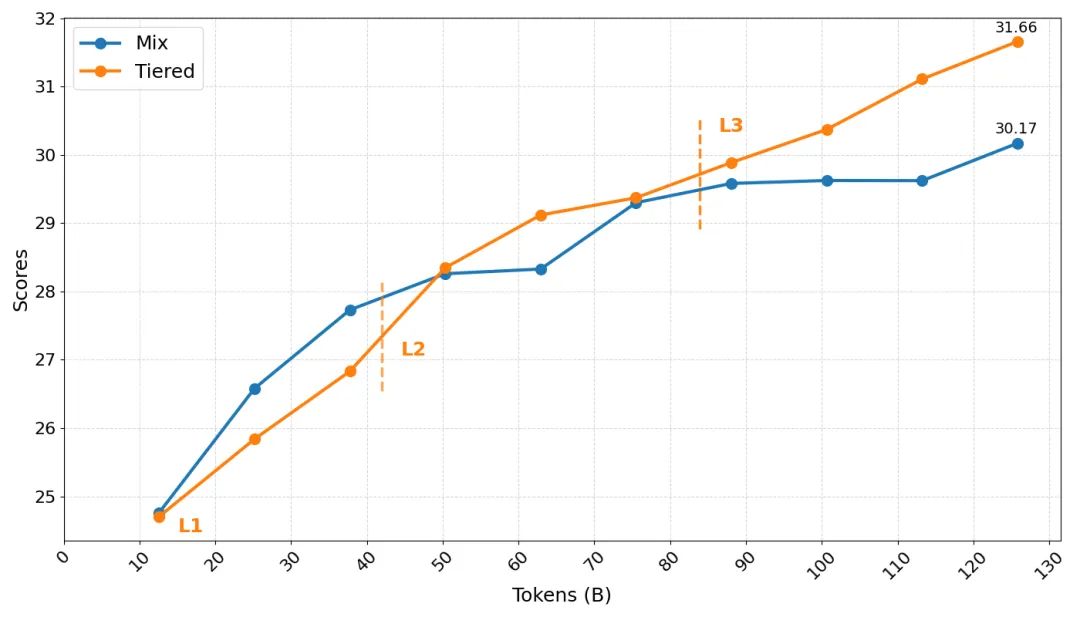 1772069372287521.png d1fffa16-b8a0-4a82-bc06-873ad1be36fe.png