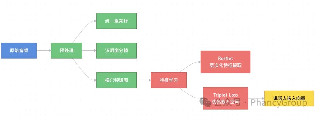 1772427295919273.png b6e39fe1-c25e-4fe9-a420-dc0c93734c3f.png